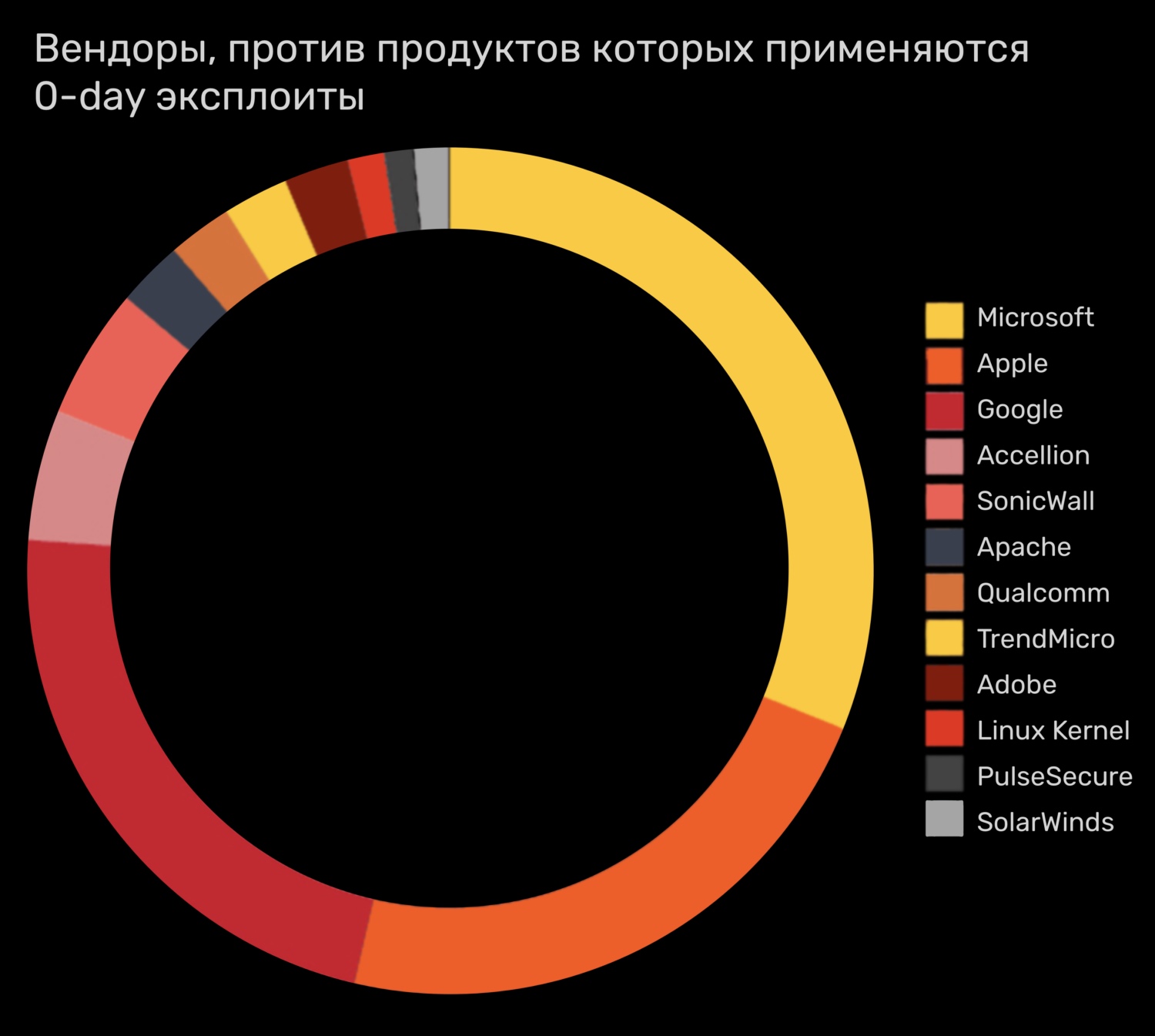 Kra32.cc Вход на сайт главная страница